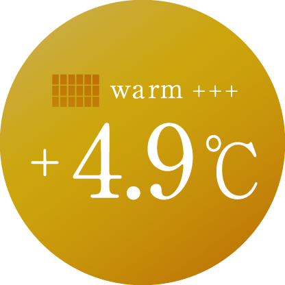 +4.9℃