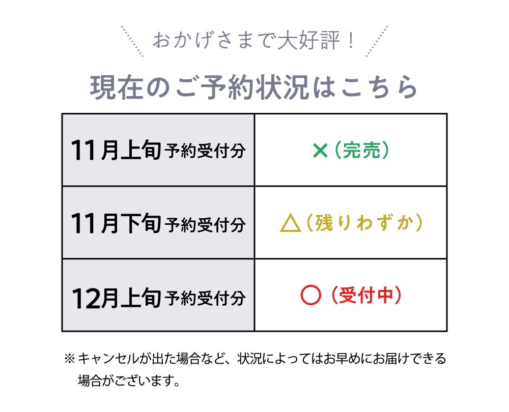 納期表