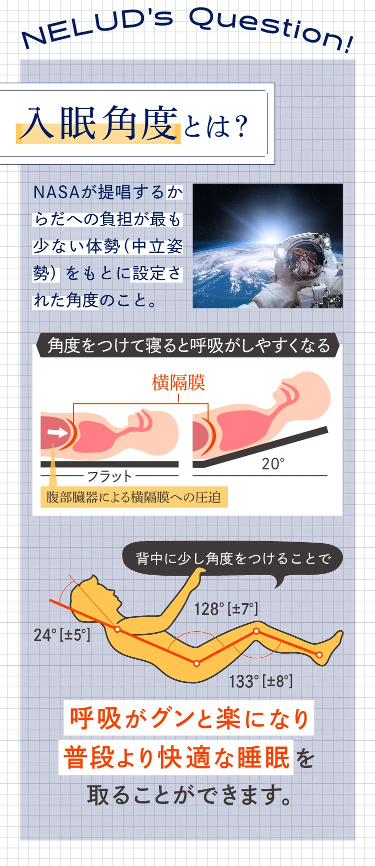入眠角度 骨盤 NELUD ネルディ NP腰眠マットレスシングル 楽天市場】【ポイント20倍】 NP腰眠マットレス NELUD(ネルディ