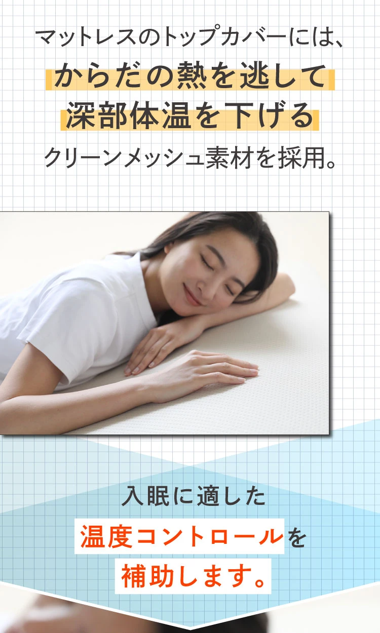 【新品未開封】NP腰眠マットレスNELUD ネルディ　シングル NP腰眠マットレス マットレス ネルディ マットレス 寝具 腰痛 いびき