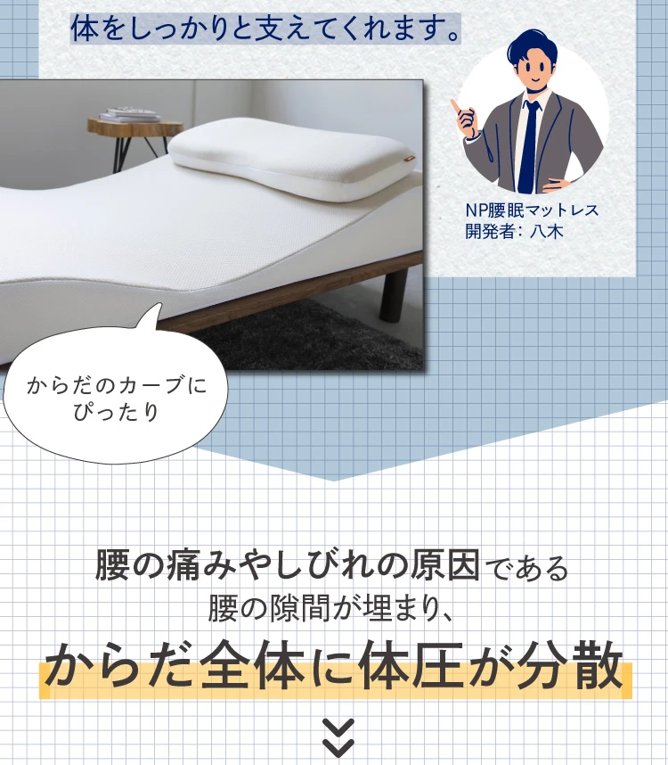 腰の痛みやしびれの原因である腰の隙間が埋まり、からだ全体に体圧が分散