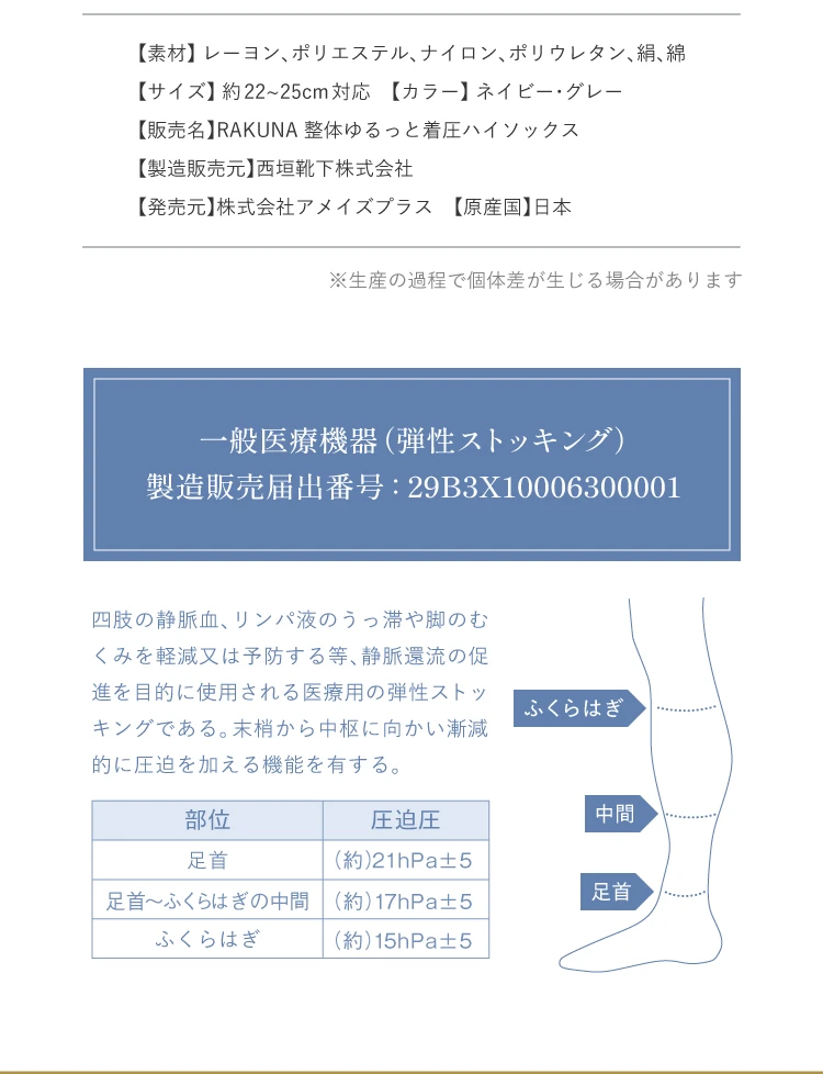 RAKUNA エアリー着圧ソックス 商品詳細