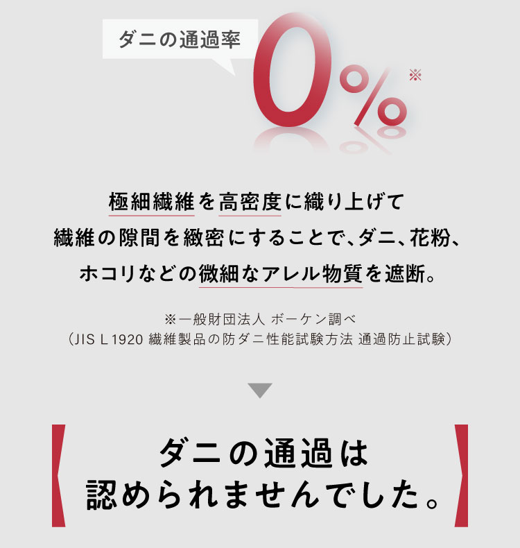ダニ通過率0% ダニの通過は認められませんでした。