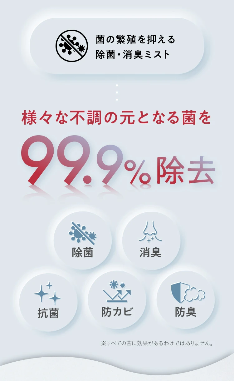 金の繁殖を抑える除菌・消臭ミスト 様々な不調の元となる菌を99.9%除去