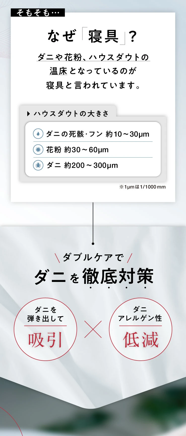 そもそもなぜ「寝具」?ダニや花粉、ハウスダストの温床となっているのが寝具と言われています