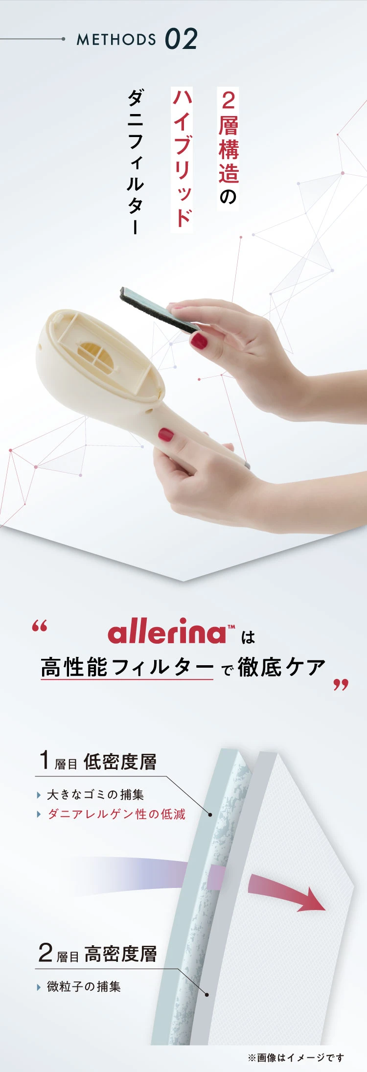 METHODS02. 2層構造のハイブリッドダニフィルター allerinaは高性能フィルターで徹底ケア