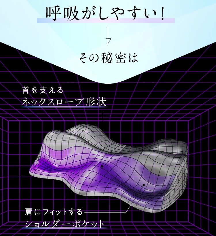 呼吸がしやすい！秘密は首を支えるネックスロープ形状と、肩にフィットするショルダーポケット