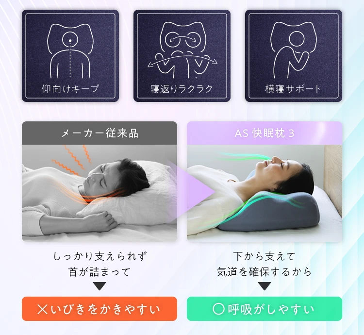 スージーAS快眠枕 SUZI いびき防止横向き 横寝 いびき枕 ストレート