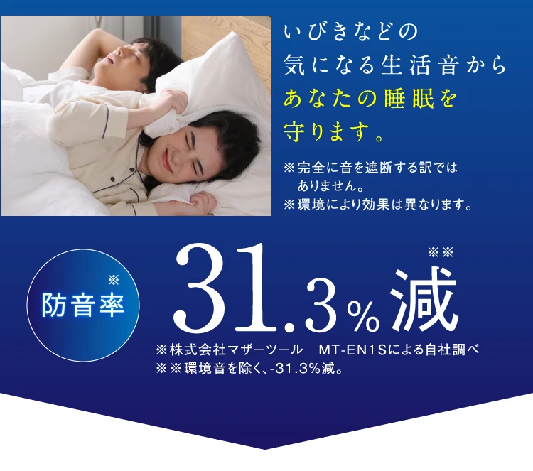 公式】ブラインドーム SLEEPLACE(スリープレイス)｜快眠専門サイト