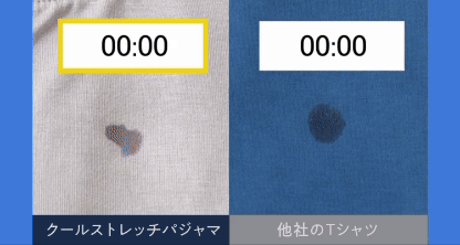 イメージgif