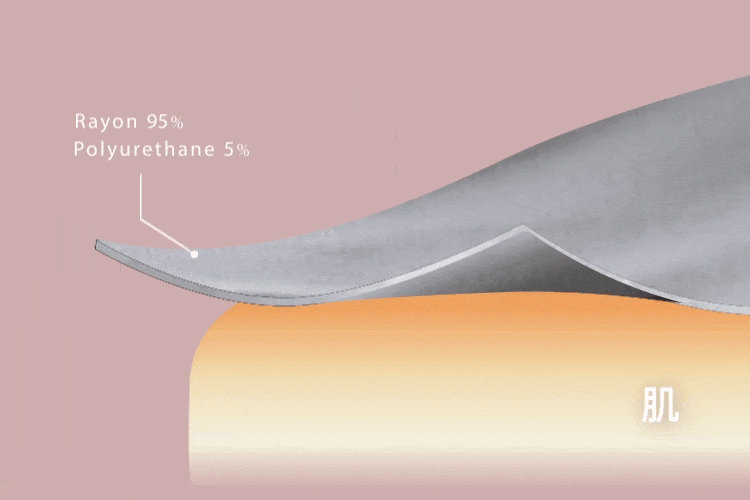 肌馴染みの良さ イメージgif