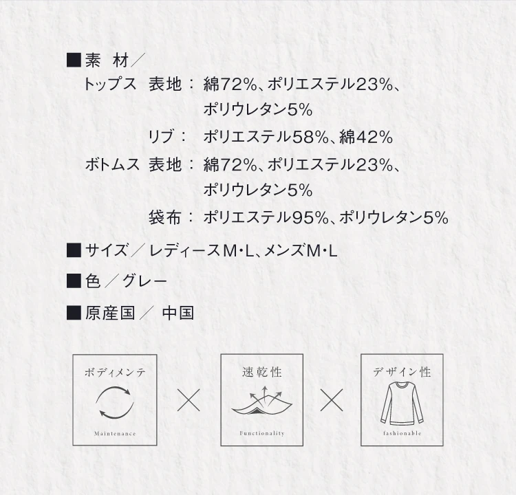 商品詳細