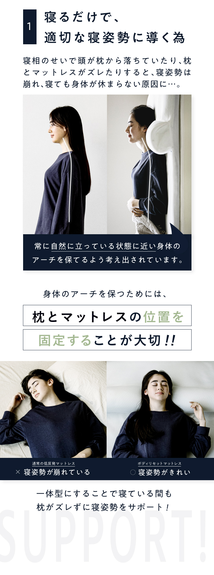 寝るだけで、適切な根姿勢に導く