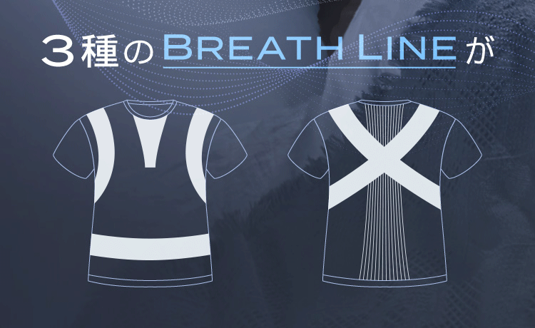 3種のBREATH LINE イメージgif