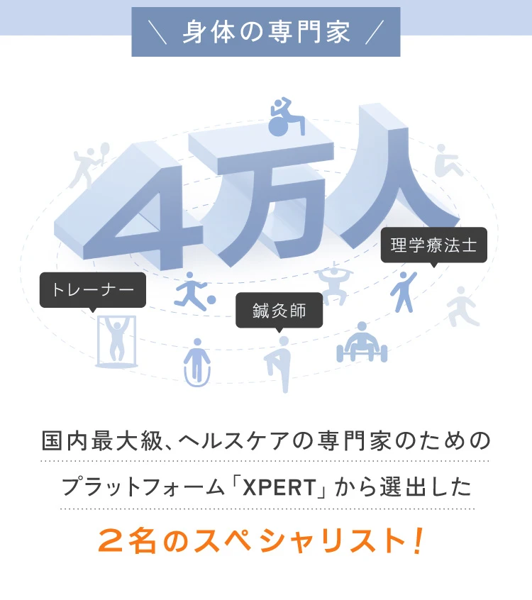 身体の専門家4万人の中から選出
