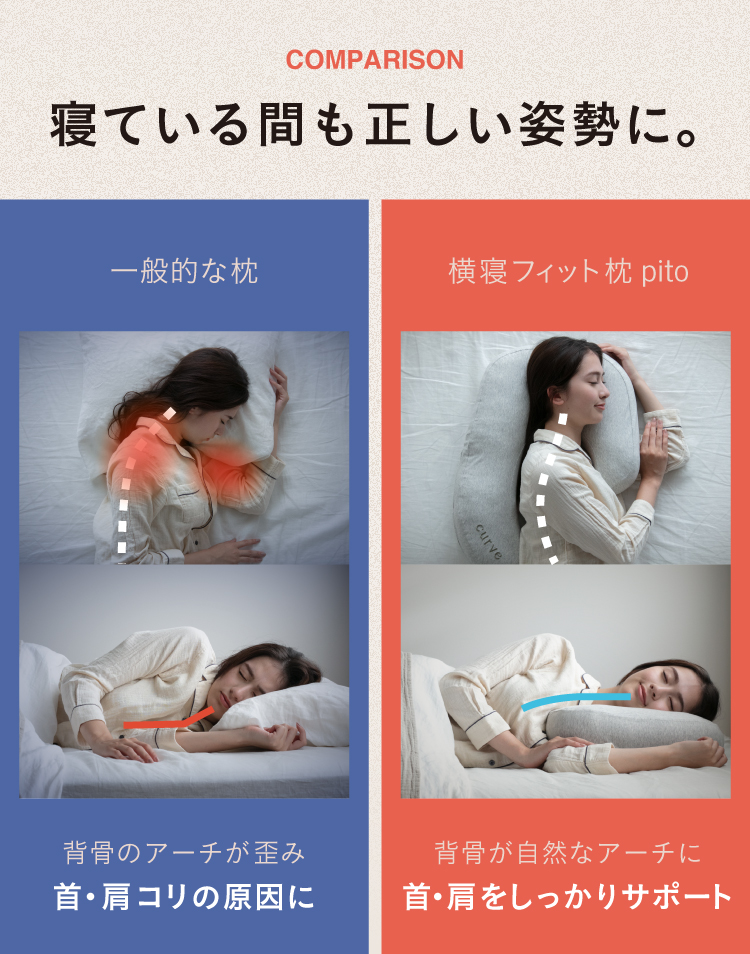 公式】横寝フィット枕 pito｜快眠専門サイトNelture（ネルチャー）