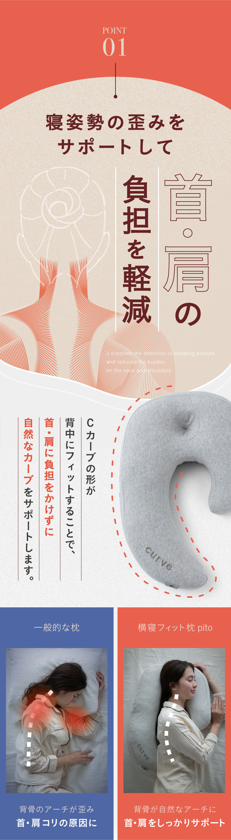 01.寝姿勢の歪みをサポートして