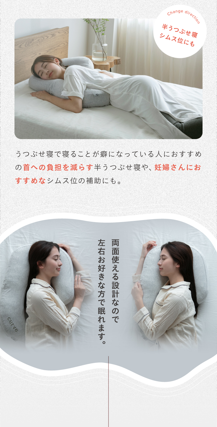 半うつぶせ根シムス位にも