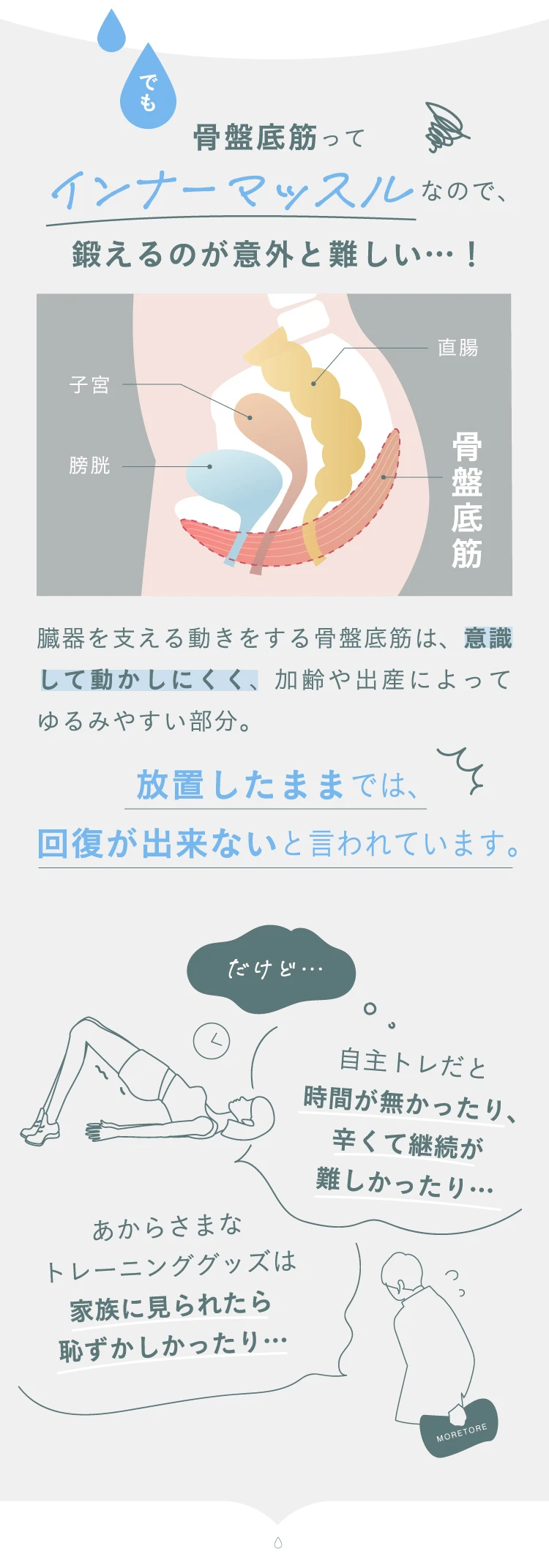 骨盤底筋ケアトレショーツ sara24(サラニーヨン)|一部予約商品 骨盤底筋ケアトレショーツ sara24(サラニーヨン)|一部予約商品