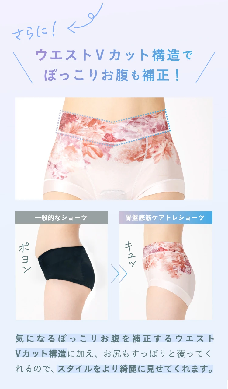 骨盤底筋ケアトレショーツ sara24(サラニーヨン) | Nelture