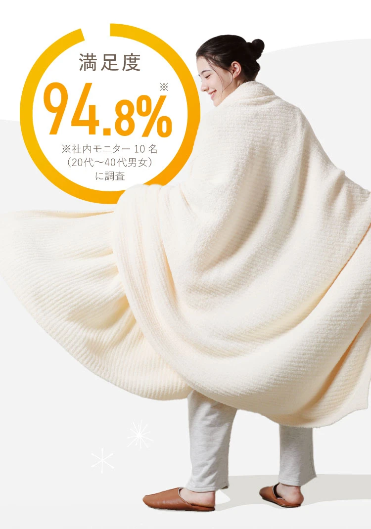 社内モニター満足度94.8%
