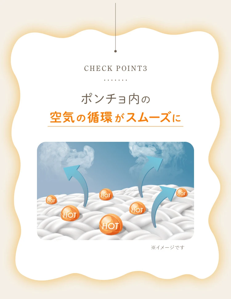 CHECK POINT3. ポンチョ内の空気の循環がスムーズに