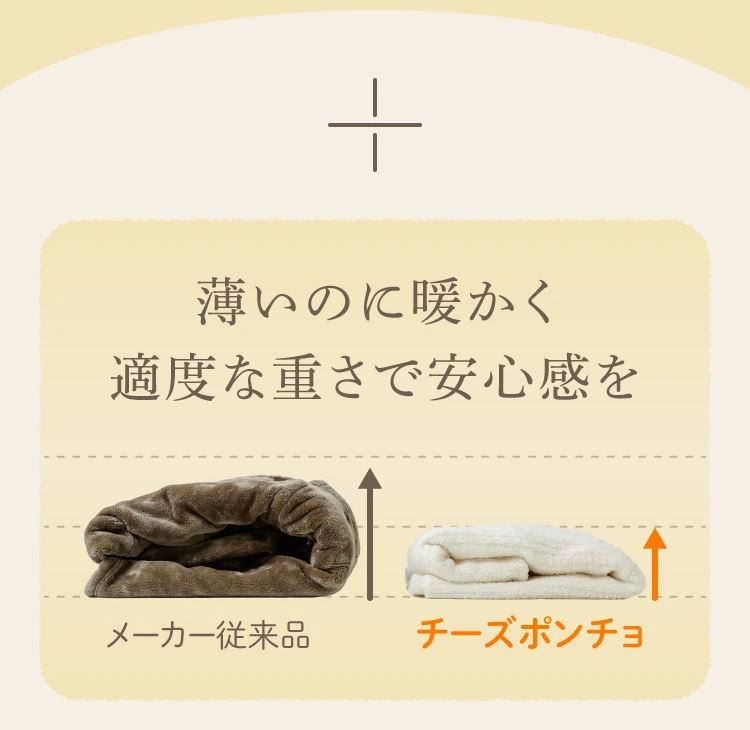 薄いのに暖かく適度な重さで安心感を