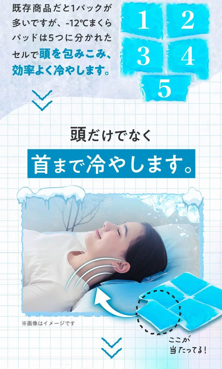 12℃まくらパッド | Nelture