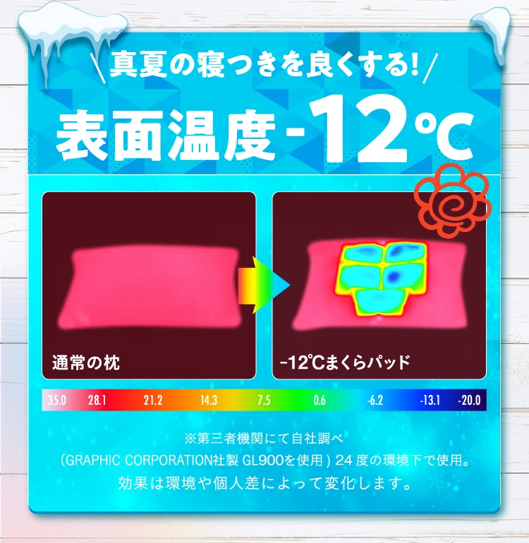 真夏の寝つきを良くする!表面温度-12℃