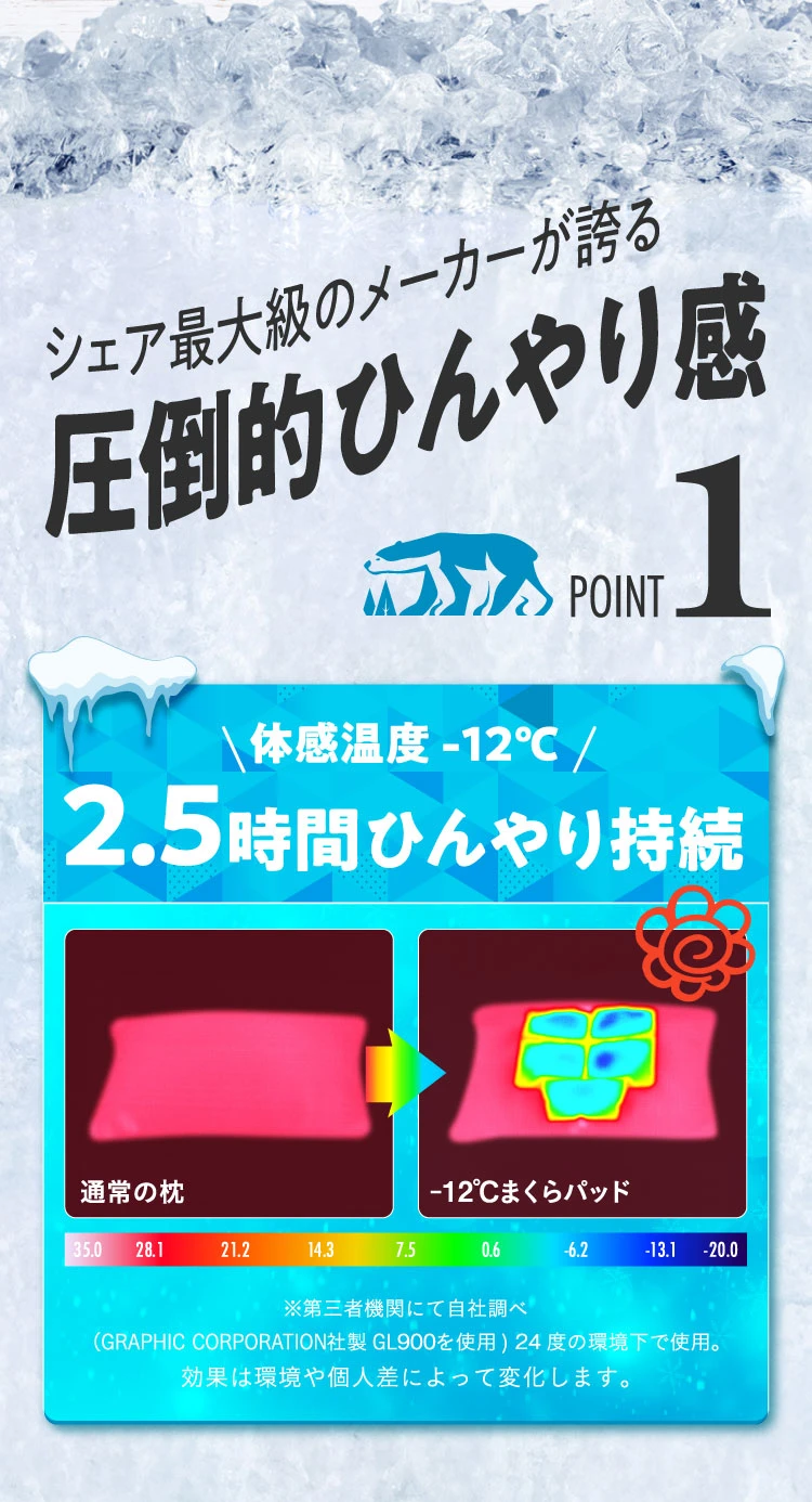 ポイント1　シェア最大級のメーカーが誇る圧倒的ひんやり感