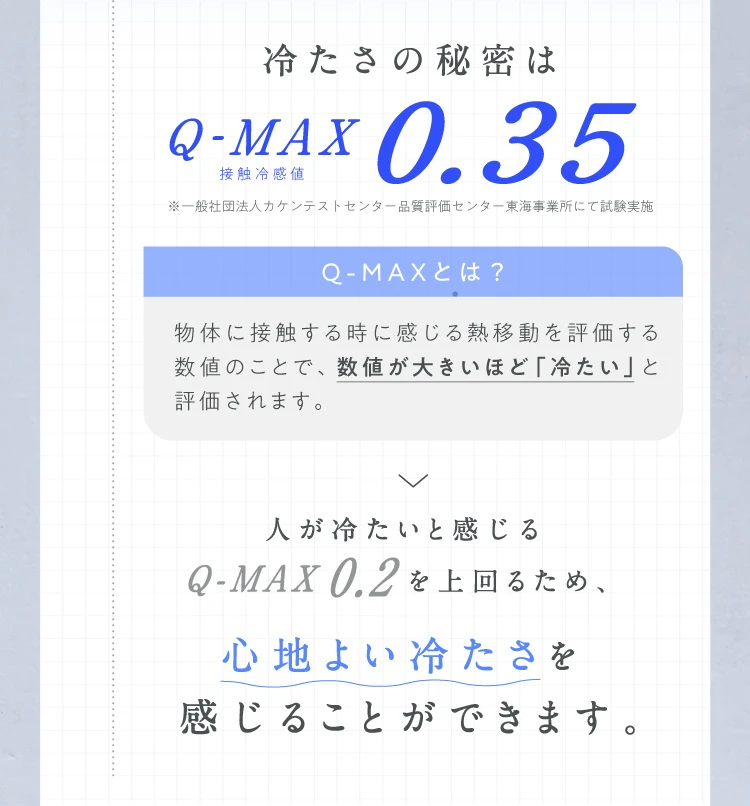 冷たさの秘密はQ-MAX 接触冷感値 0.35