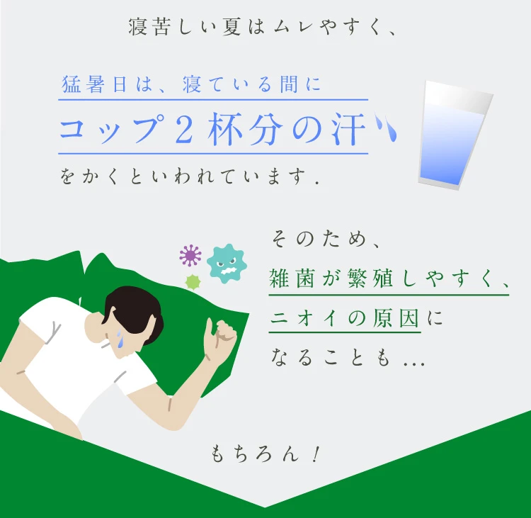 寝苦しい夏はムレやすく、猛暑日は寝ている間にコップ2杯分の汗をかくといわれています