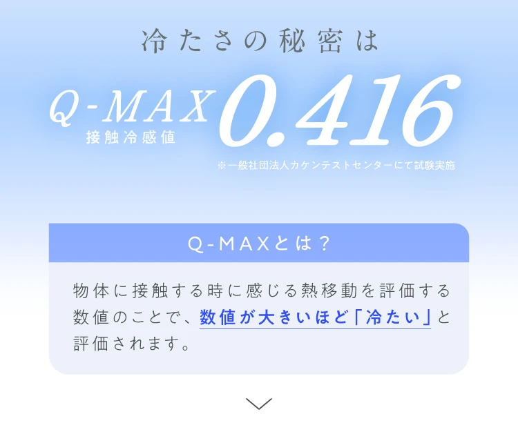 冷たさの秘密は Q-MAX. 0.416