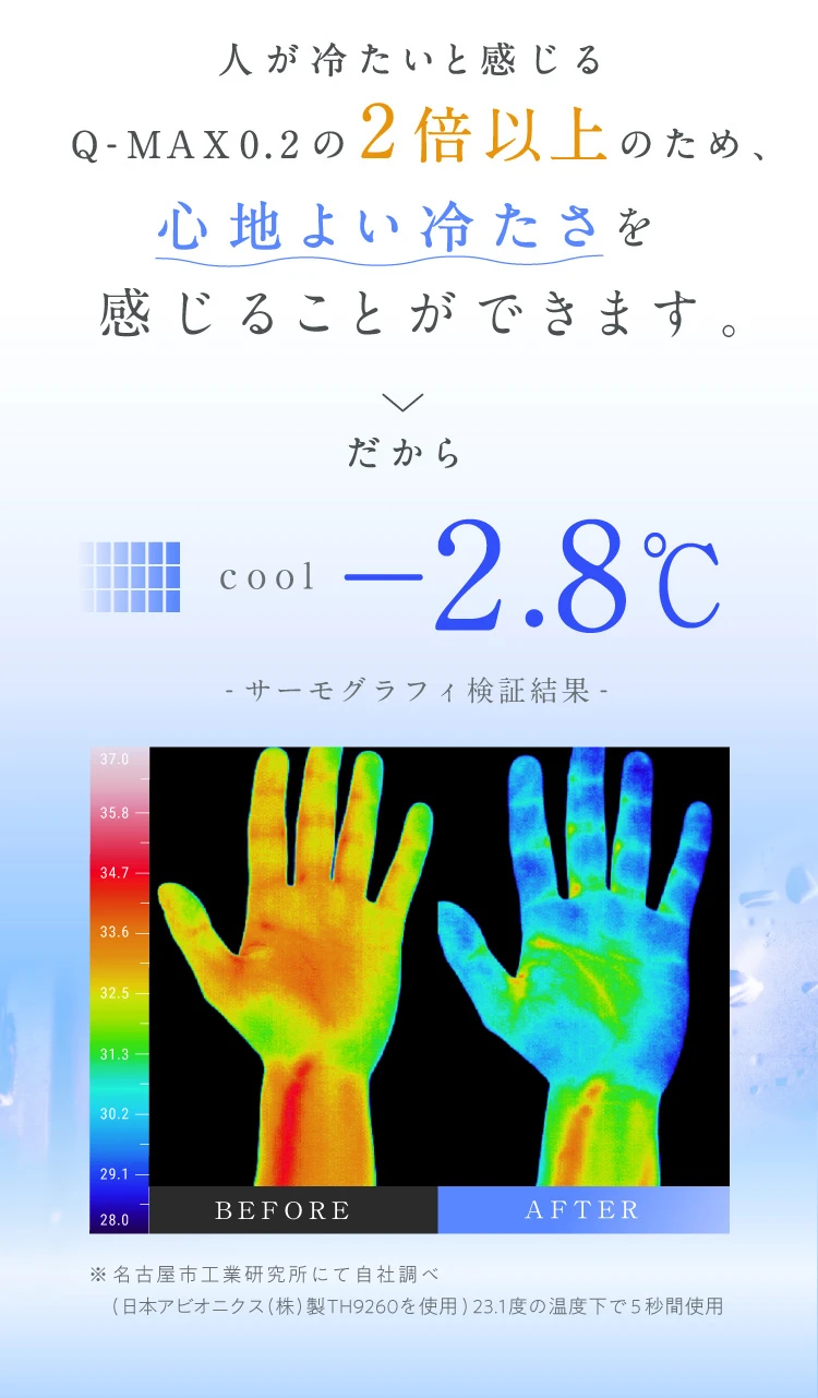 人が冷たいと感じるQ-MAX0.2の2倍上 心地よい冷たさを感じることができます