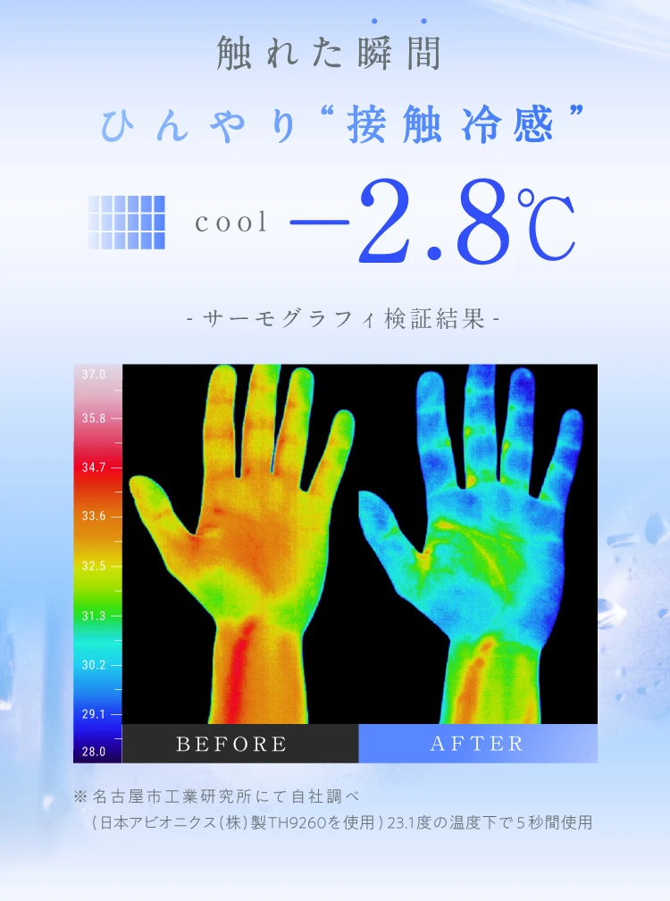 触れた瞬間ひんやり接触冷感-2.8℃