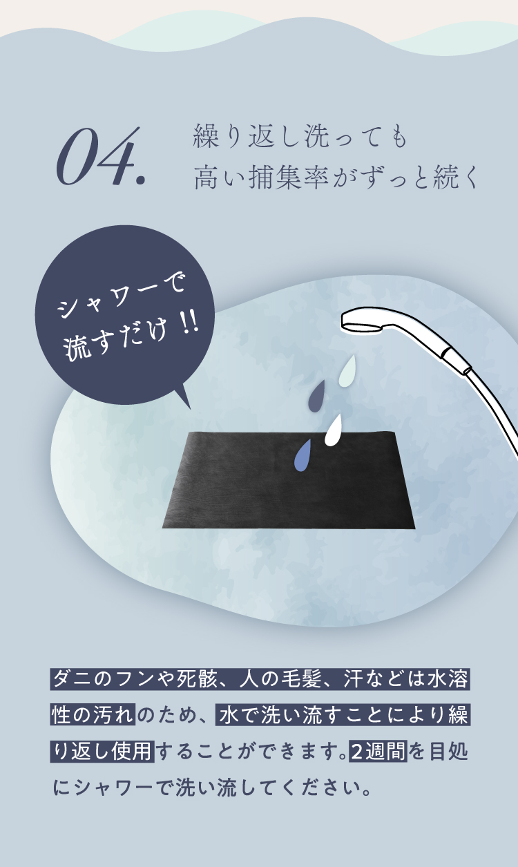 繰り返し洗っても高い捕集率がずっと続く