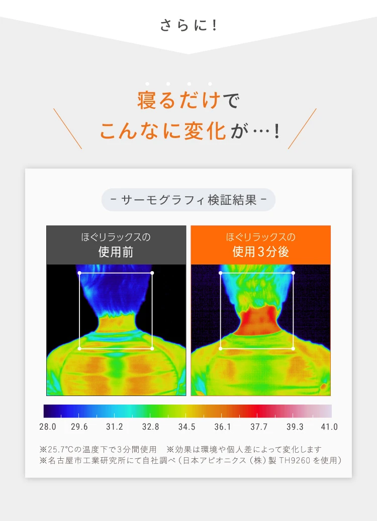 寝るだけでこんなに変化が