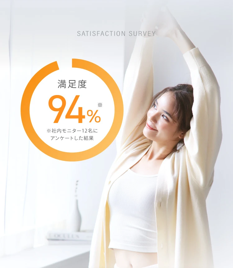 満足度94%
