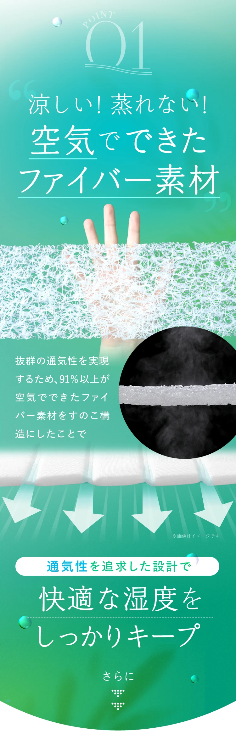 POINT01. 涼しい！蒸れない！空気でできたファイバー素材