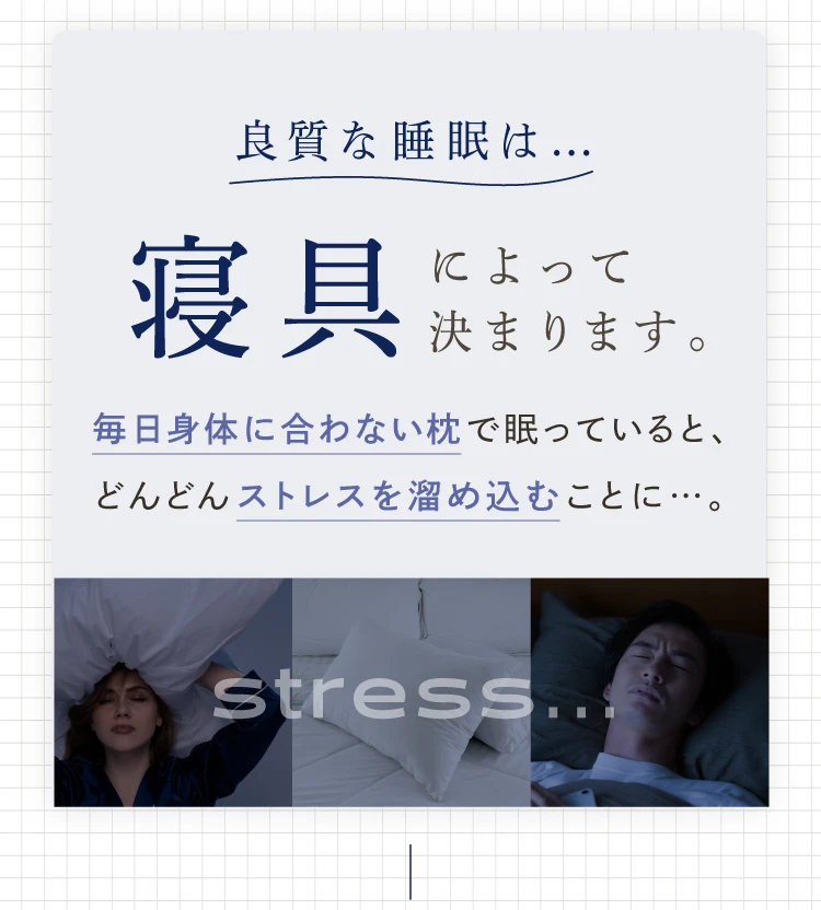 良質な睡眠は、、寝具によって決まります。