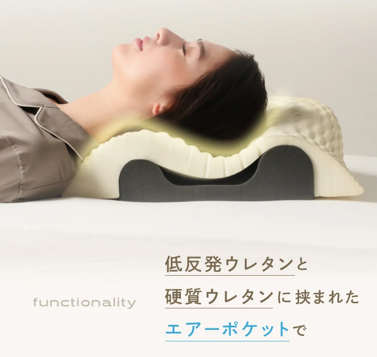 低反発ウレタンと硬質ウレタンに挟まれたエアーポケットで