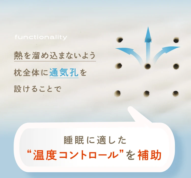 熱をため込まないよう枕全体に通気孔を設けることで睡眠に適した温度コントロールを補助