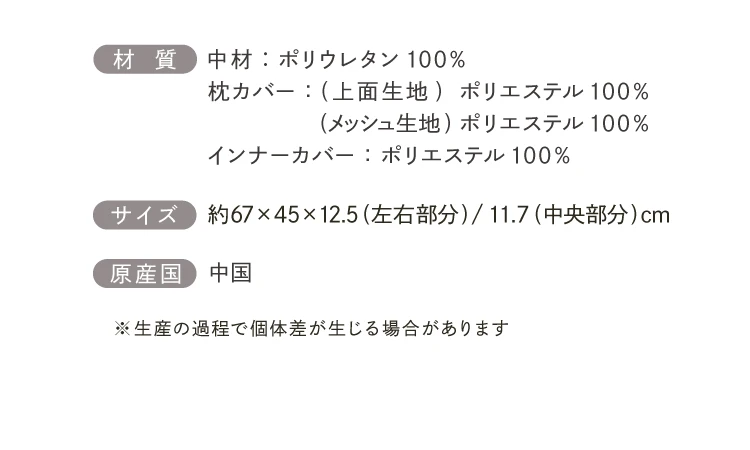 商品詳細
