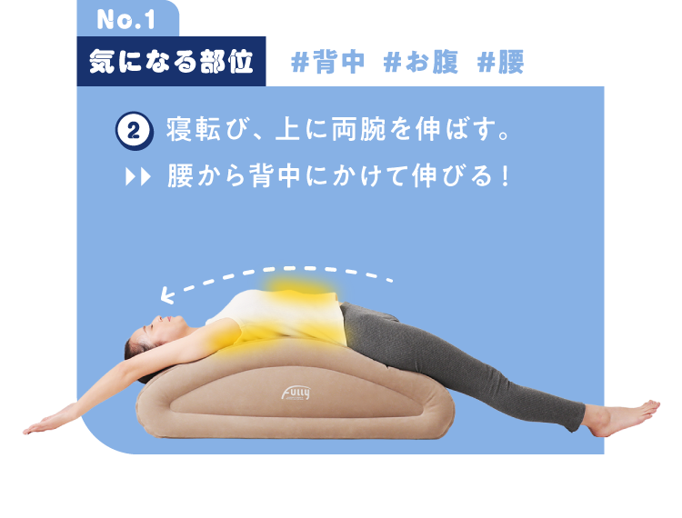 ナツ・ドラグニル 等身大 クッション アベマくじ ナツ・ドラグニル 等身大 クッション アベマくじ ナツ・ドラグニル