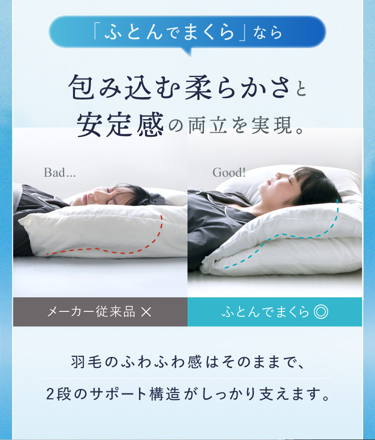 ふとんでまくら PREMIUM 満(ミチル)｜予約商品（1月下旬より順次発送