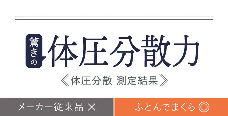 驚きの体圧分散力