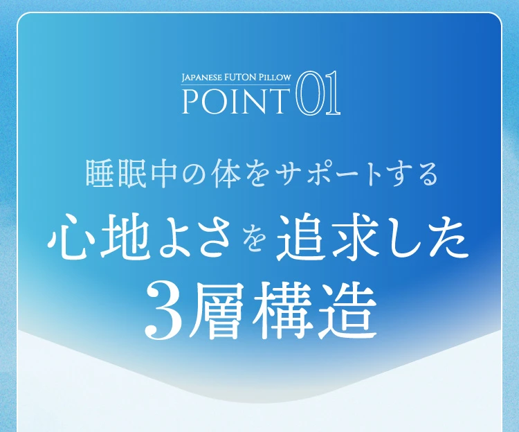 POINT1. 睡眠中の体をサポートする心地よさを追及した3層構造