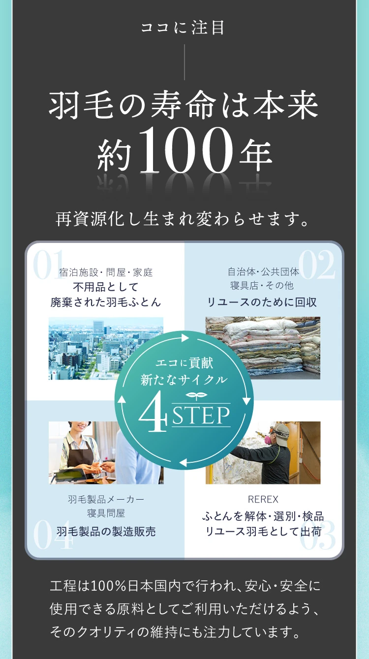 羽毛の寿命は本来約100年 再資源化し生まれ変わらせます