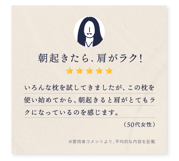 朝起きたら、肩がラク！