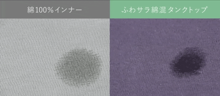 イメージgif